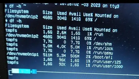 Disk space proof