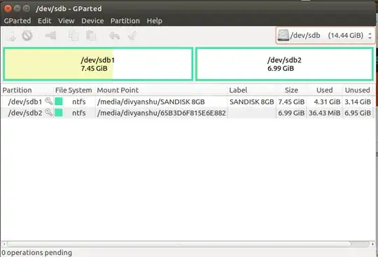 Here shown is a screenshot of my pen drive partitions as shown by the GParted software.