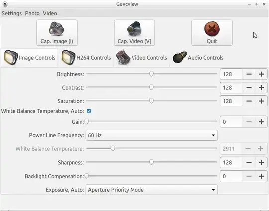 guvcview welcome back