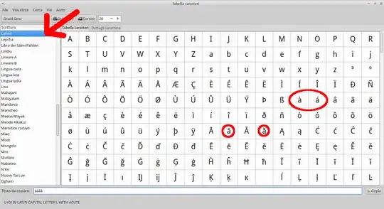 pinyin in ubuntu charmap