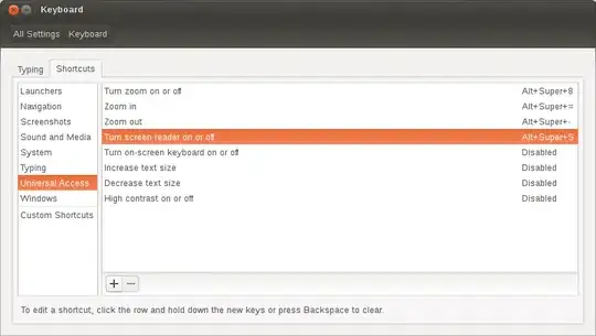 Configure Keyboard Shortcut in Ubuntu 14.04