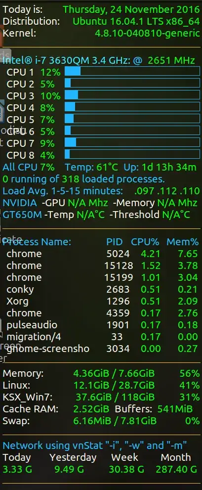 Conky 4.8.10 Full Window