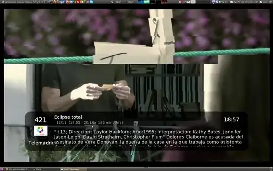 High Definition Channel