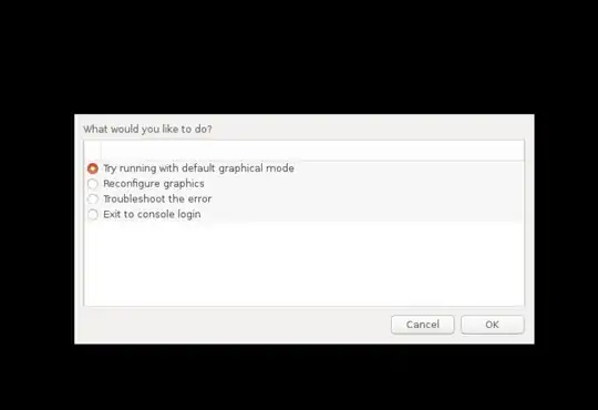 The options