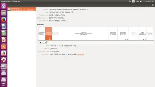 sda2 is EFI file system or Windows Boot Manager when looking at disk utility in windows.