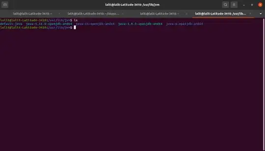 usr/lib/jvm contents