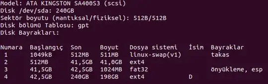 After sudo parted -l, I get: