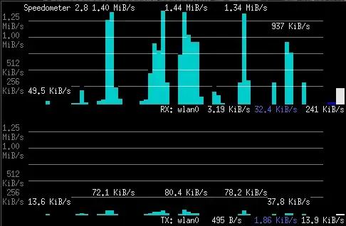 Screenshot after running the previous command