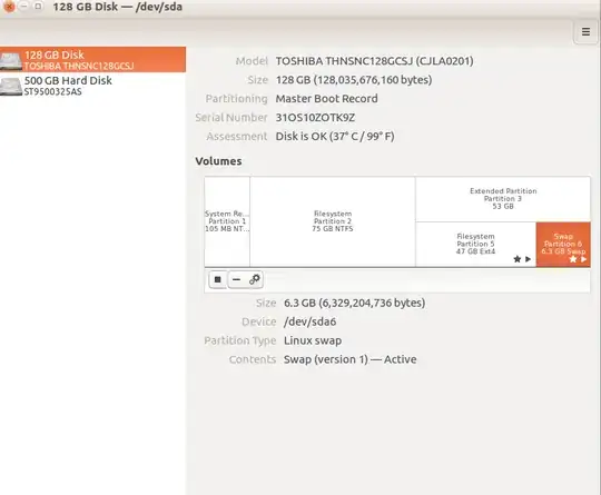 partitions in Disks utility