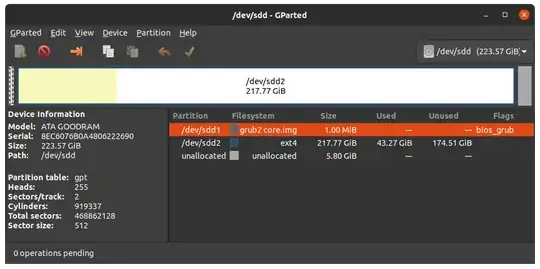 Here is the SDD geometry as reported by gparted.