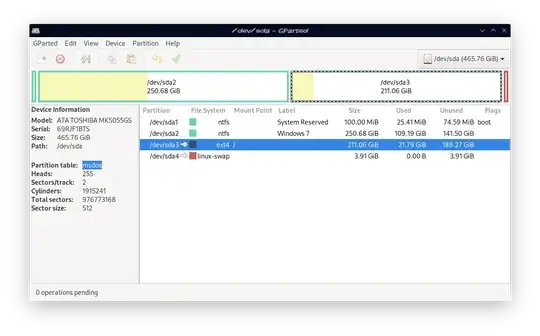 Current dual boot setup