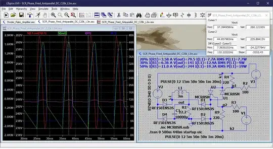 SCR DC Output 50% Modulation