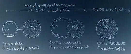 Lumped, lumpable and unlumpable