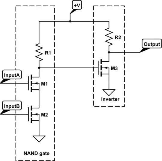 schematic