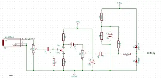 Analog Input