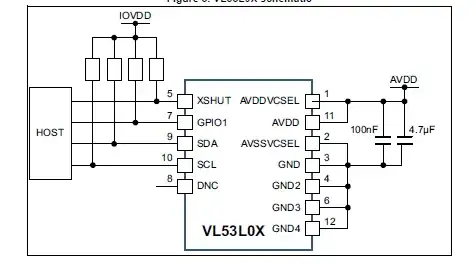 Example of Symbol 2. 