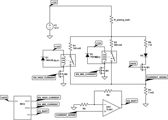 schematic