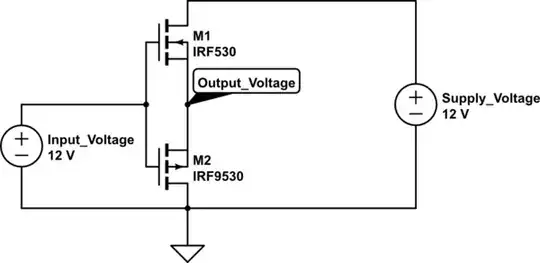 schematic