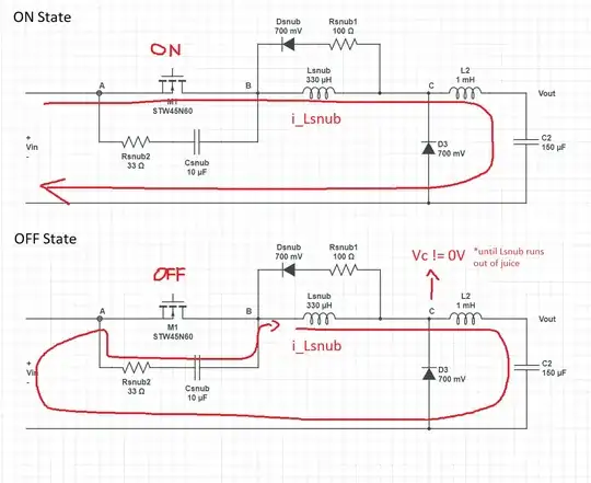 ON and OFF State with RC and RLD Snubber