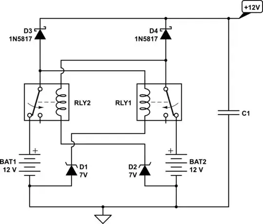 schematic