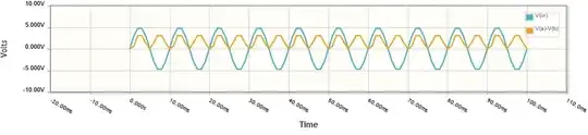 Voltages