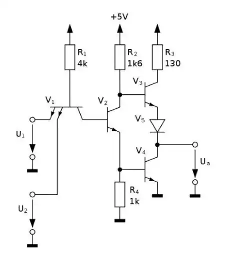 TTL 7400