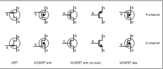 Image that's confusing me