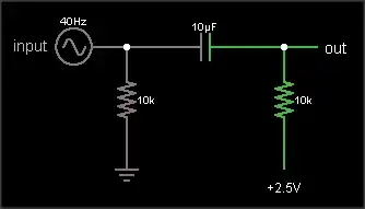 simple DC biasing