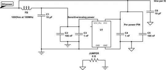 schematic