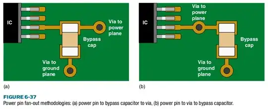 Figure from Complete PCB Design Using OrCad Capture and PCB Editor by Kraig Mitzner, showing via and decoupling capacitor placement for one of the power pins; although adjacent power pins could be connected with two parallel traces to either vias or decoupling capacitors to reduce inductive loops for return currents even more