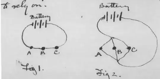[Peirce diagram
