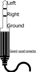TRS headphone or stereo out pinout