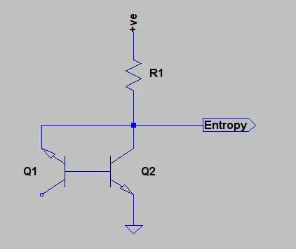 Reverse biased transistor entropy source
