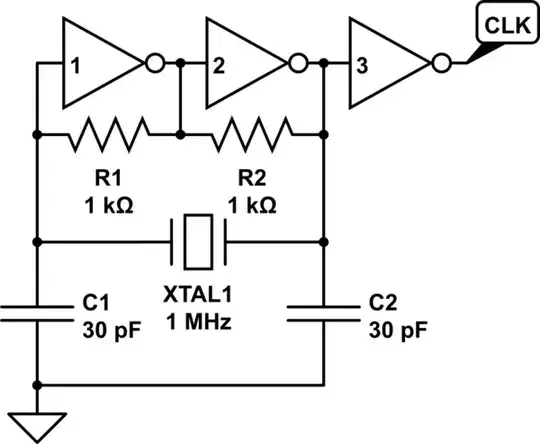 schematic