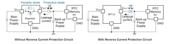 Regulator with and without reverse protection