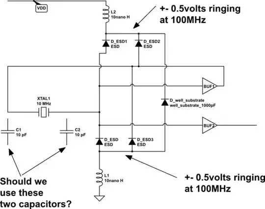 schematic