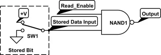 schematic