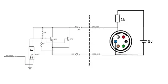 FLIR blackfly camera opto-isolated GPIO