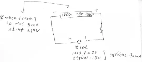 circuit