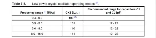 http://www.atmel.com/Images/doc7593.pdf
