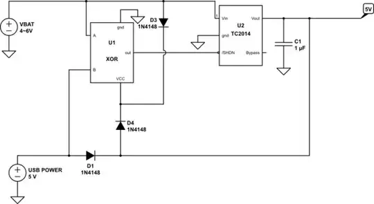 schematic
