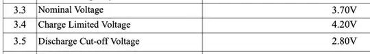 battery datasheet electrical characteristics
