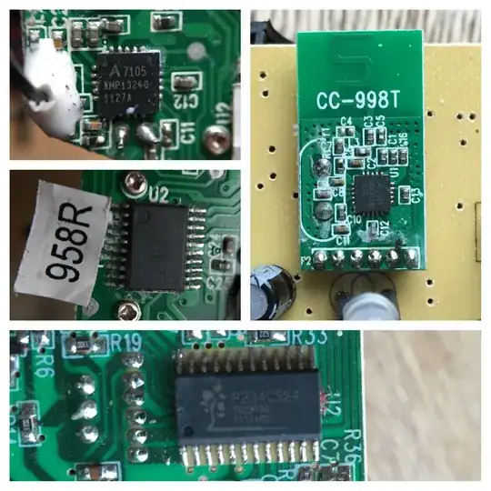 Internals