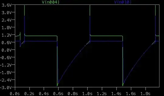 D1 voltages