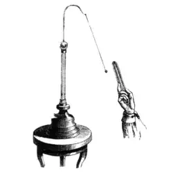 pith ball electroscope