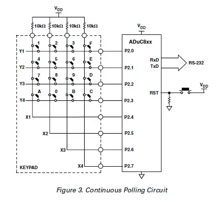 X-Y keypad arrangement