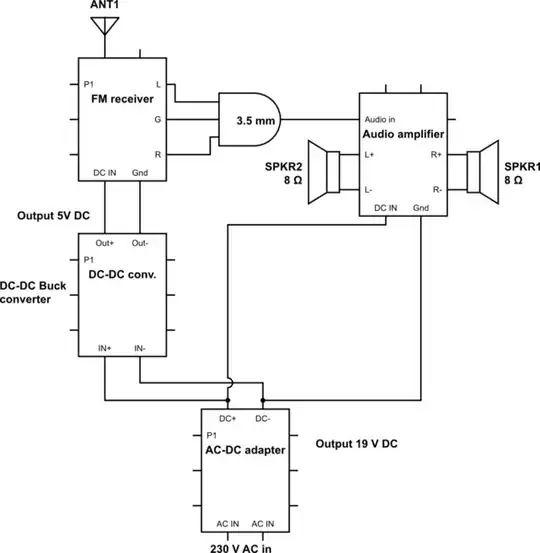 schematic
