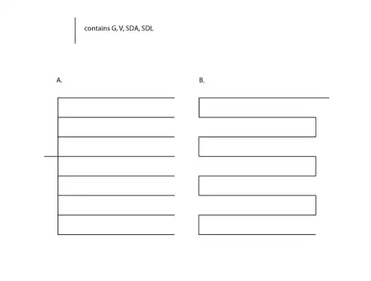 bus topology diagrams