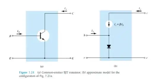 Image has been taken from the book "Electronic Devices and Circuit Theory