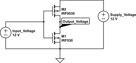 schematic